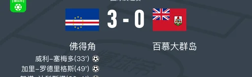 佛得角 3-0大胜百慕大群岛
