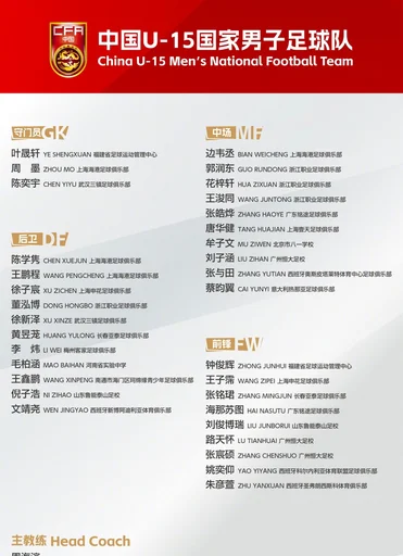 从意足协手里抢人！热那亚小将蔡昀翼首次进U15国足，是浙江华侨