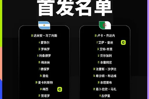 半场-阿根廷暂1-0阿尔及利亚 梅西世界波破门+进球被吹