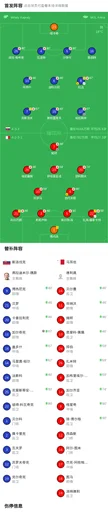 斯洛伐克2-1马耳他，加尔奇克、哈拉斯林破门