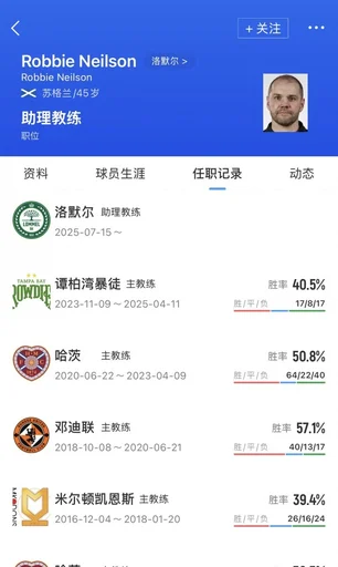 新鹏城新帅由45岁的苏格兰人罗比·尼尔森担任