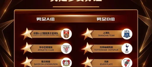 明日之星冠军赛扩军：中国U17将迎战阿森纳、勒沃库森，并首次增设女足比赛