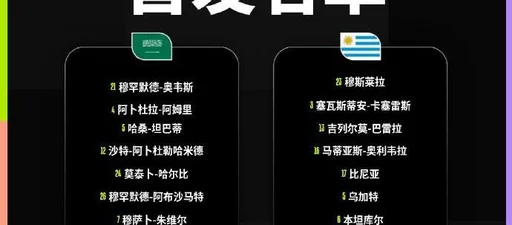 沙特对阵乌拉圭公布首发名单:巴尔韦德、努涅斯、多萨里首发出场