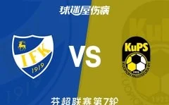 湖人今夏大概率保留大部分阵容