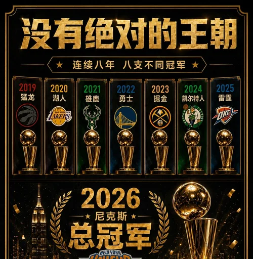 美记：百家争鸣让冠军变得像“参与奖” 王朝球队对联盟更有利