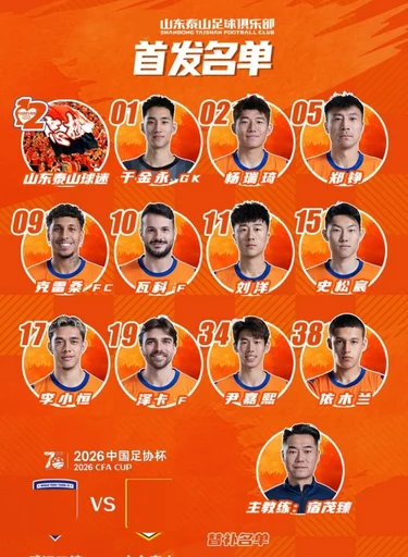 山东泰山今日阵容出炉,加油💪💪💪 