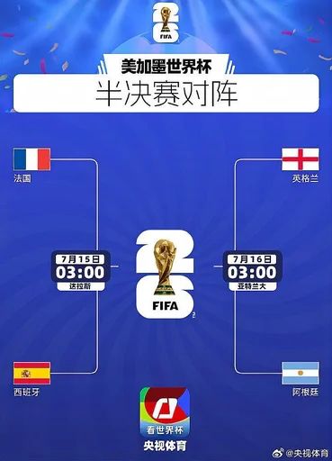 世界杯纪录之夜:姆巴佩22场进21球追平梅西,登顶射手榜