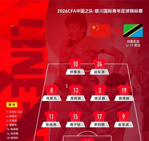 中国U-17男足对阵坦桑尼亚U-17男足 中国队首发阵容公布