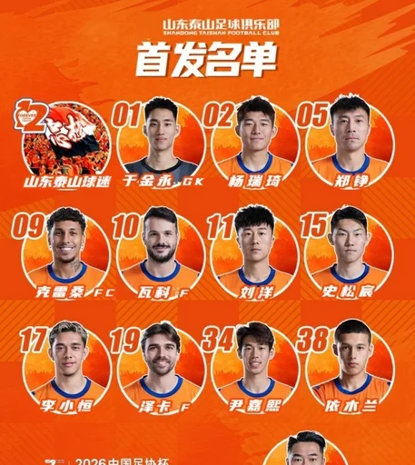 山东泰山今日阵容出炉，加油💪💪💪 ​​​