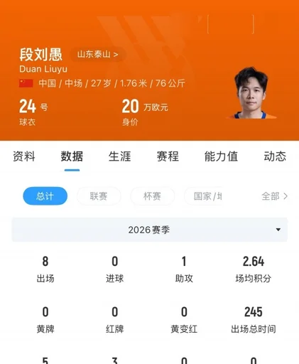 昆全力追逐泰山中场段刘愚和李源一两名球员