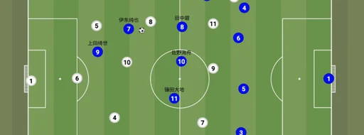 热火官宣詹姆斯加盟出现乌龙事件,引发全网热议后球队紧急招聘