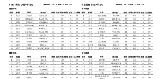 芬威放弃多俱乐部计划,成为爱德华兹再次离开利物浦的原因